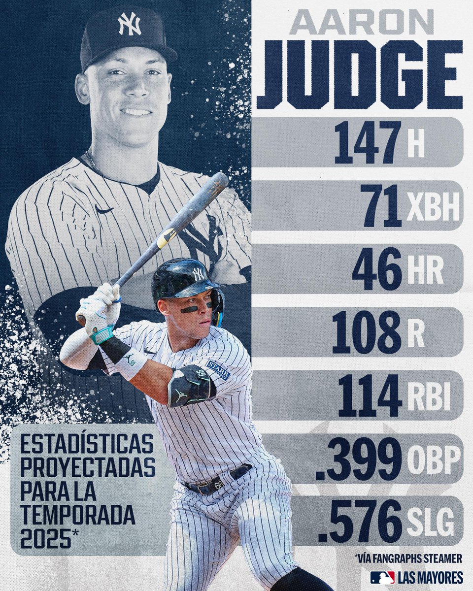Se anticipa otra campaña productiva del Juez en 2025. 📊