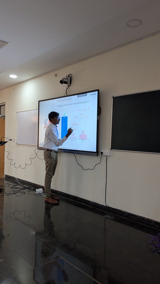 Manikanda Nesan S tweet media