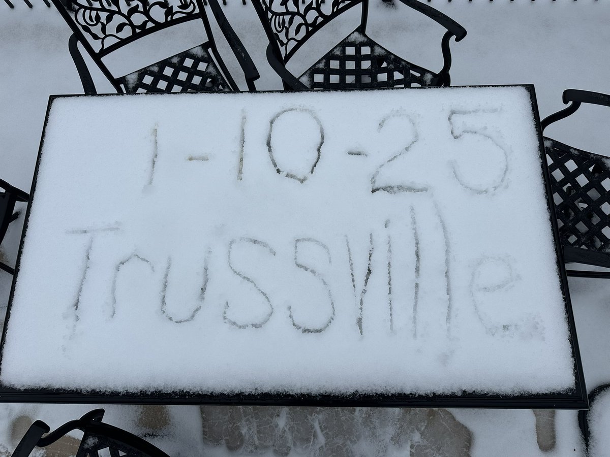 bnwmiller's tweet photo. @spann https://t.co/pMvvLTYqsp