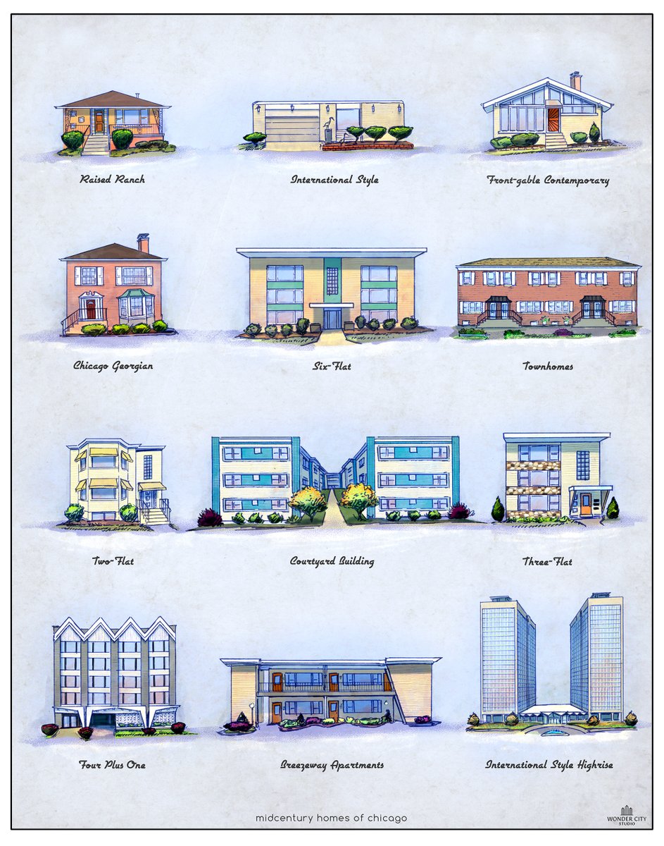 Wonder City Studio tweet media