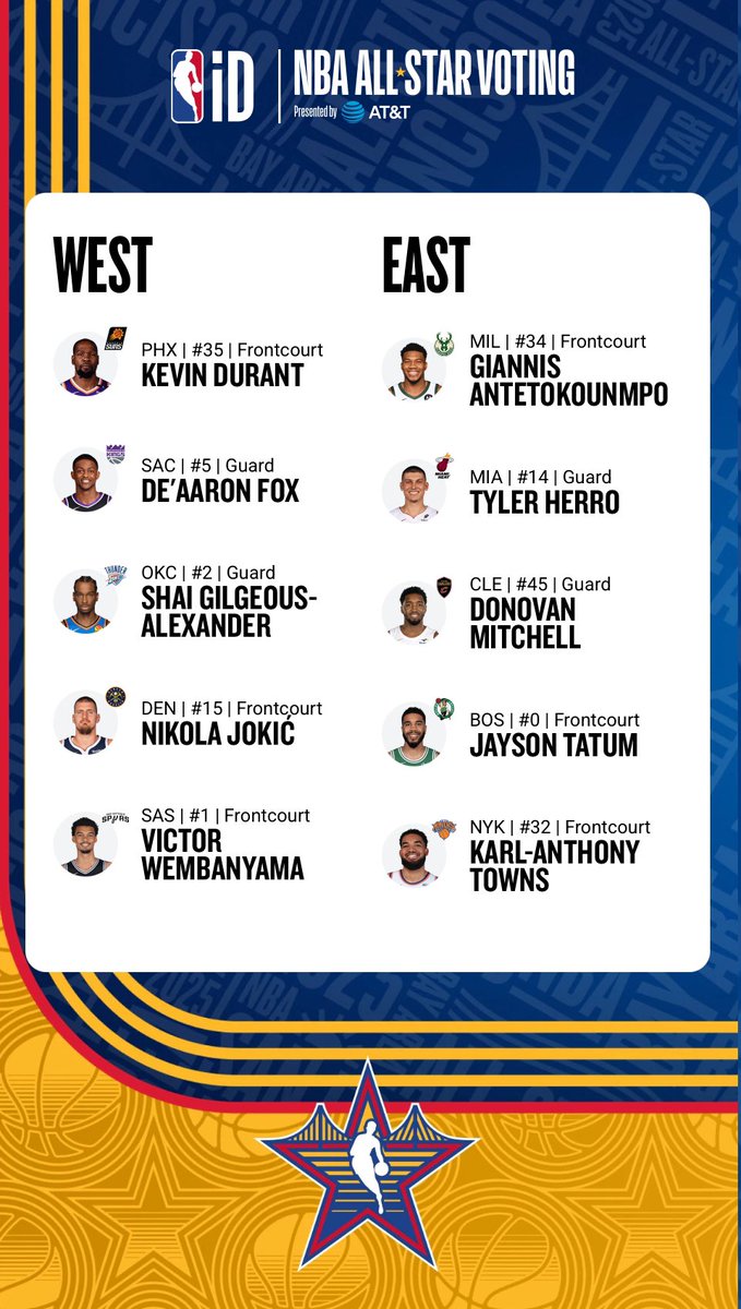 hannah’s all-star picks