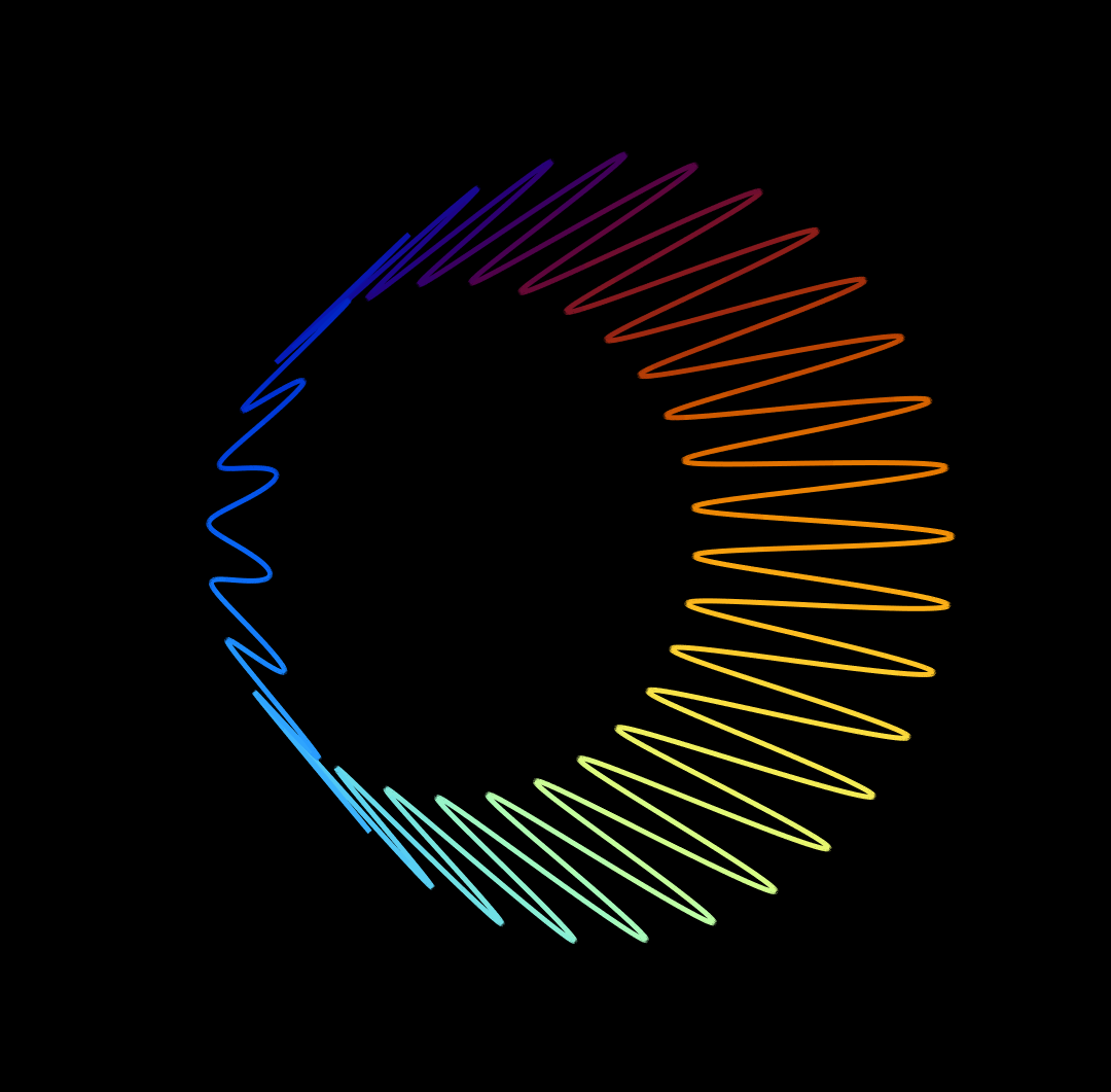 CoderSpaghetti's tweet image. Prompt 10. You can only use TAU in your code, no other number allowed. Genuary 2025. vimeo.com/showcase/11509…
#genuary2025 #creativecoding #animation