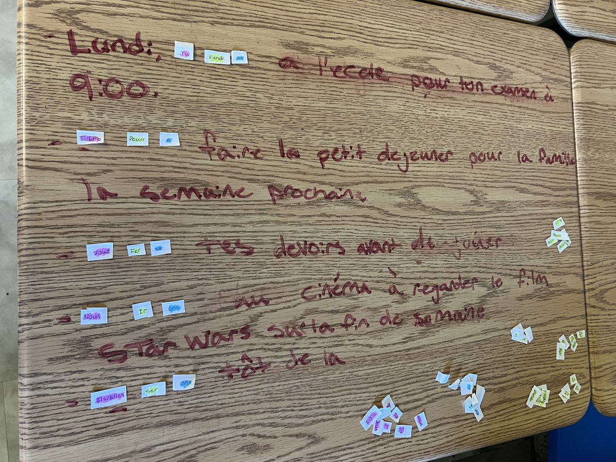 leshawks's tweet photo. lovely colour coordination for conjugation practice! 🖌️🖋️🖊️🖍️ #handson #handsonliteracy #literacy #kinestheticlearning #collaboration #gentillesse https://t.co/Ucwi2rOI7z