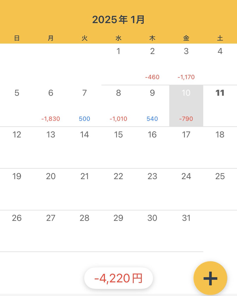 32_mits's tweet image. 1枚 72回 −7.9pips

9:00のSから地獄の始まり−8pスタート。

欧州のHLは、大きく取って大きく取られてトントン。

雇用統計後は割と上手くハマり、プラマイゼロまで戻す。

その後連敗が続き元のマイナスへ。

赤と青が逆なら良いのにな…