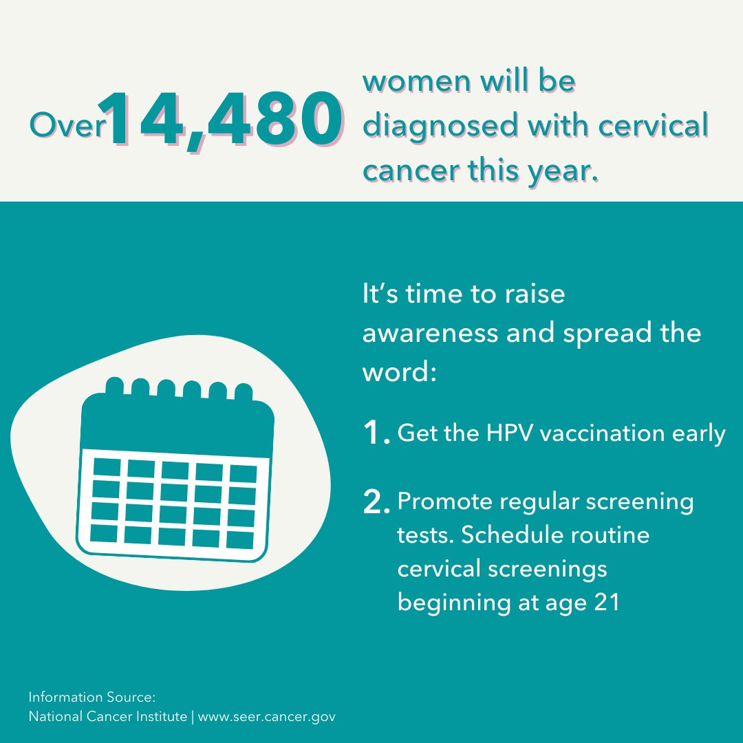 CancerSupportHQ's tweet image. January is #CervicalCancer Awareness Month! Cervical cancer is common but can be prevented through #HPVvax. #TAPforCervicalCancer #gwccTAP