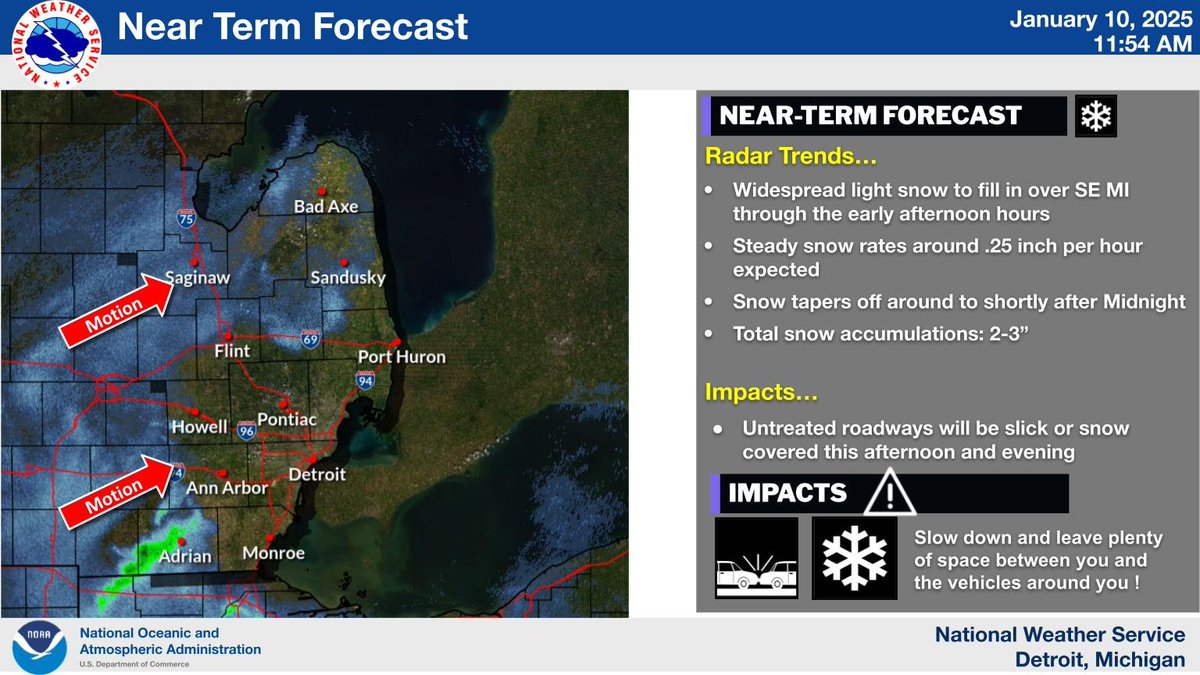 Widespread light snow moves across all of SE MI this afternoon. Steady snow through the evening will bring around 2-3" of snow accumulation by late tonight. #miwx