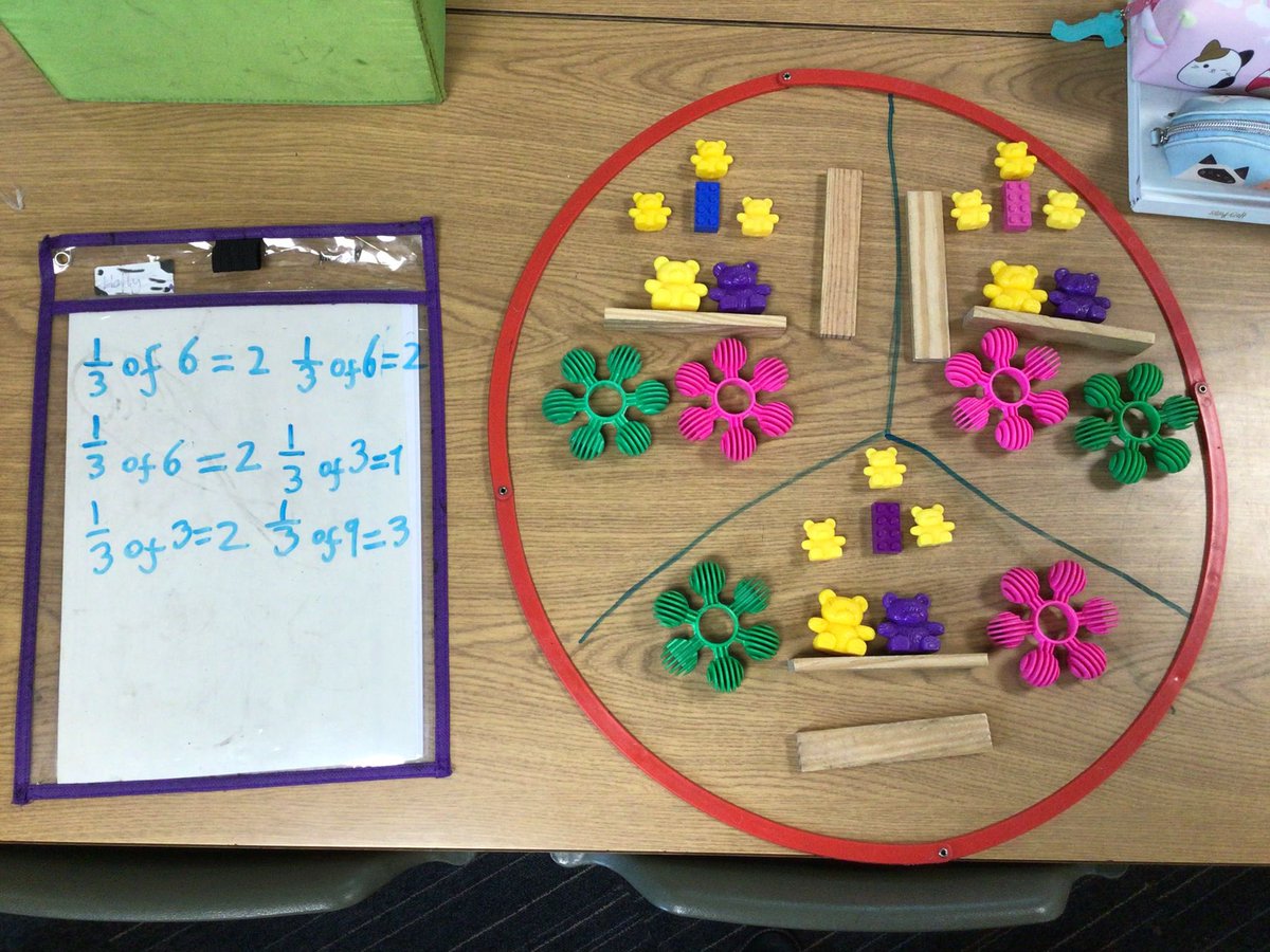 P4b were exploring sharing different quantities into equal groups. <a href="/glasgowcounts/">Glasgow Counts</a>