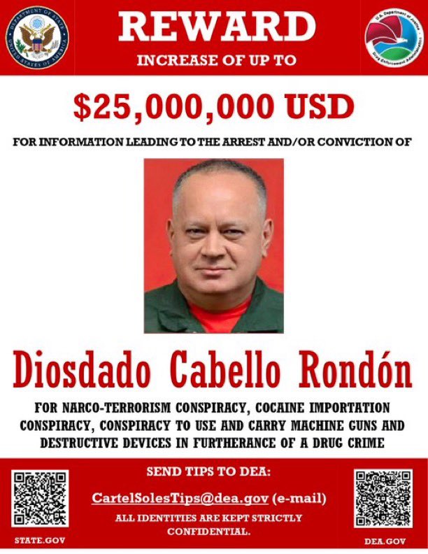 AlertaNews24's tweet image. 🇺🇸🇻🇪 | URGENTE: El Departamento de Estado de Estados Unidos publica los pósters oficiales de las nuevas recompensas sobre Nicolás Maduro y Diosdado Cabello, además del nuevo en la lista, Vladimir Padrino López 

🇺🇸 | DATO: 25 millones de dólares de recompensa es la cifra máxima…