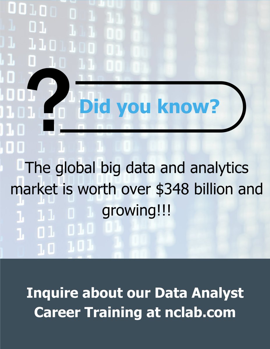 NCLabEdTech's tweet image. The need for capable data analysts is bigger than ever. At NCLab you can acquire the skills needed for these high-paying positions. 

#datanalysis #DataAnalytics #DataDriven