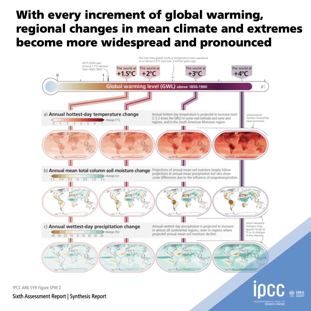 At #COP29 <a href="/JimSkeaIPCC/">Jim Skea</a> stressed our chances of limiting warming to 1.5 °C are hanging on a slender thread.

Today, <a href="/WMO/">World Meteorological Organization</a> confirmed 2024 was likely first year with a global mean temperature of  >1.5°C above the 1850-1900 average.

#IPCC's Synthesis Report ➡️ bit.ly/SRYRpt23