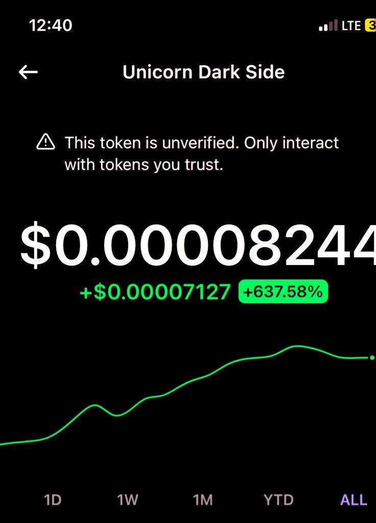 UniDarkSide's tweet image. Buy the dip…

This weekend we’re finalizing a deal on something that’s gonna kick this horse into high gear.

Buy now, or 😭 later…

Embrace the Anti-Hero.

#DarkSideUnicorn #ChartDontLie #ChecktheTimestamp #Crypto #memecoin #MemeCoinSeason #memecoinsol