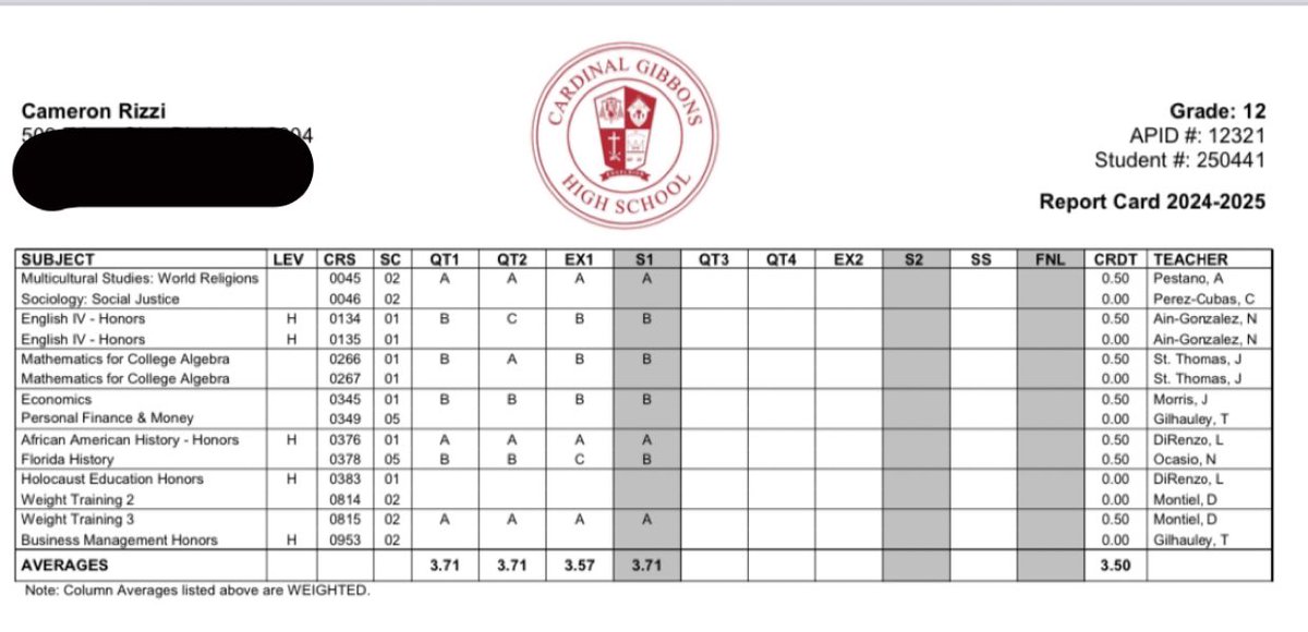 Ended the 1st semester of my senior year with a 3.71 Weighted GPA and a 3.5 unweighted GPA. Excited to start the season and finish senior year strong!