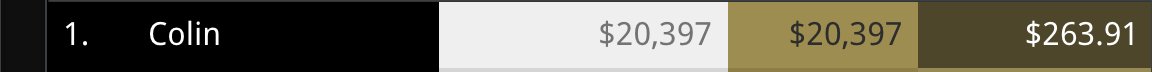 I can't say enough good things about Colin.

He was the first ever salesperson we hired. 

Right at the start, to get this off the ground, I was even making dials side by side with him.

When people didn't show up to work, Colin always did. 

When I needed coverage on the