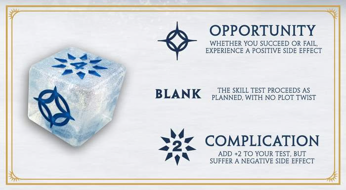 In the Cosmere RPG, when a character attempts something risky or dramatic, the GM can tell them to "raise the stakes." The player then adds the plot die to their d20 roll. 

GMs, how often do you plan to include the Plot Die for rolls in your campaign? Poll below: