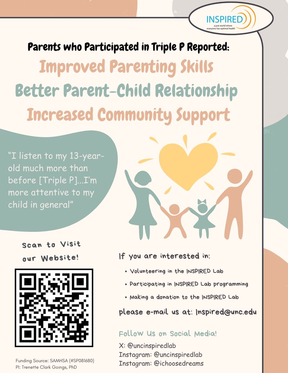 Check out our recent findings! 
#socialwork #depression #anxietyawareness #stress #triplep #parents #parent #love #instagood #research #inspired #child #children #baby