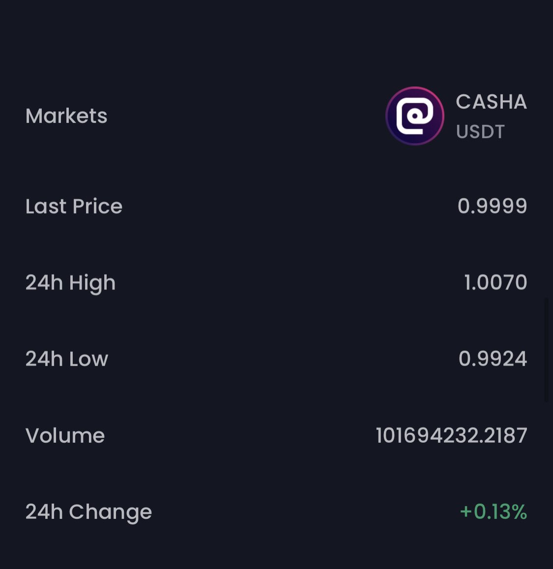 CASHA/USDT #CASHA