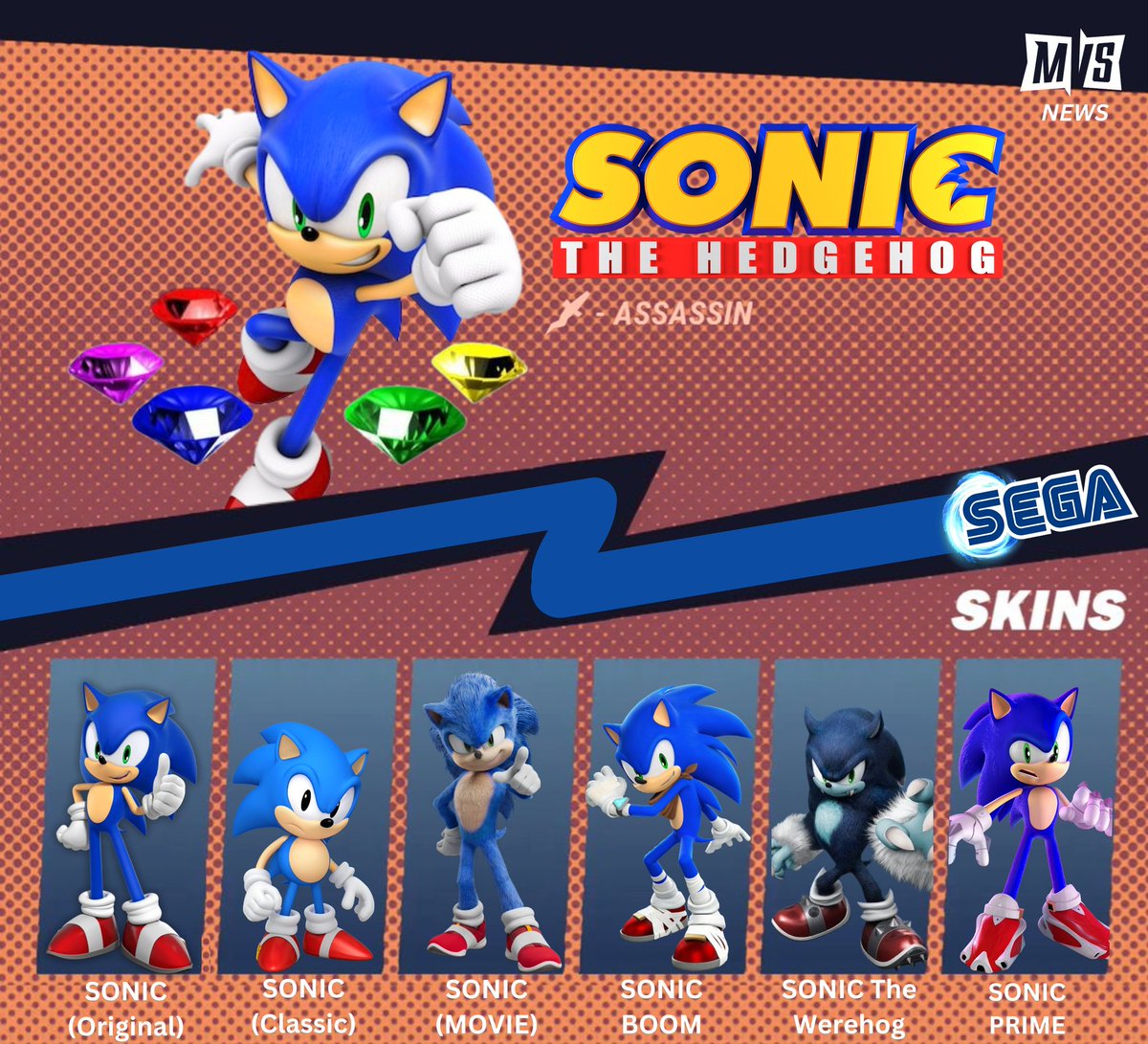 SONIC Concept For MultiVersus | #sonic #SonicMovie3 #multiversus