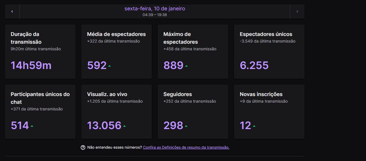 Sempre se reinventando, a gente segue forte!!