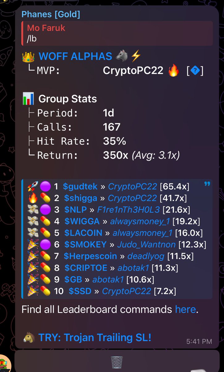We made an awesome Call group. 
Come join us! It’s free. Great vibes. 

t.me/WOFFTRADES