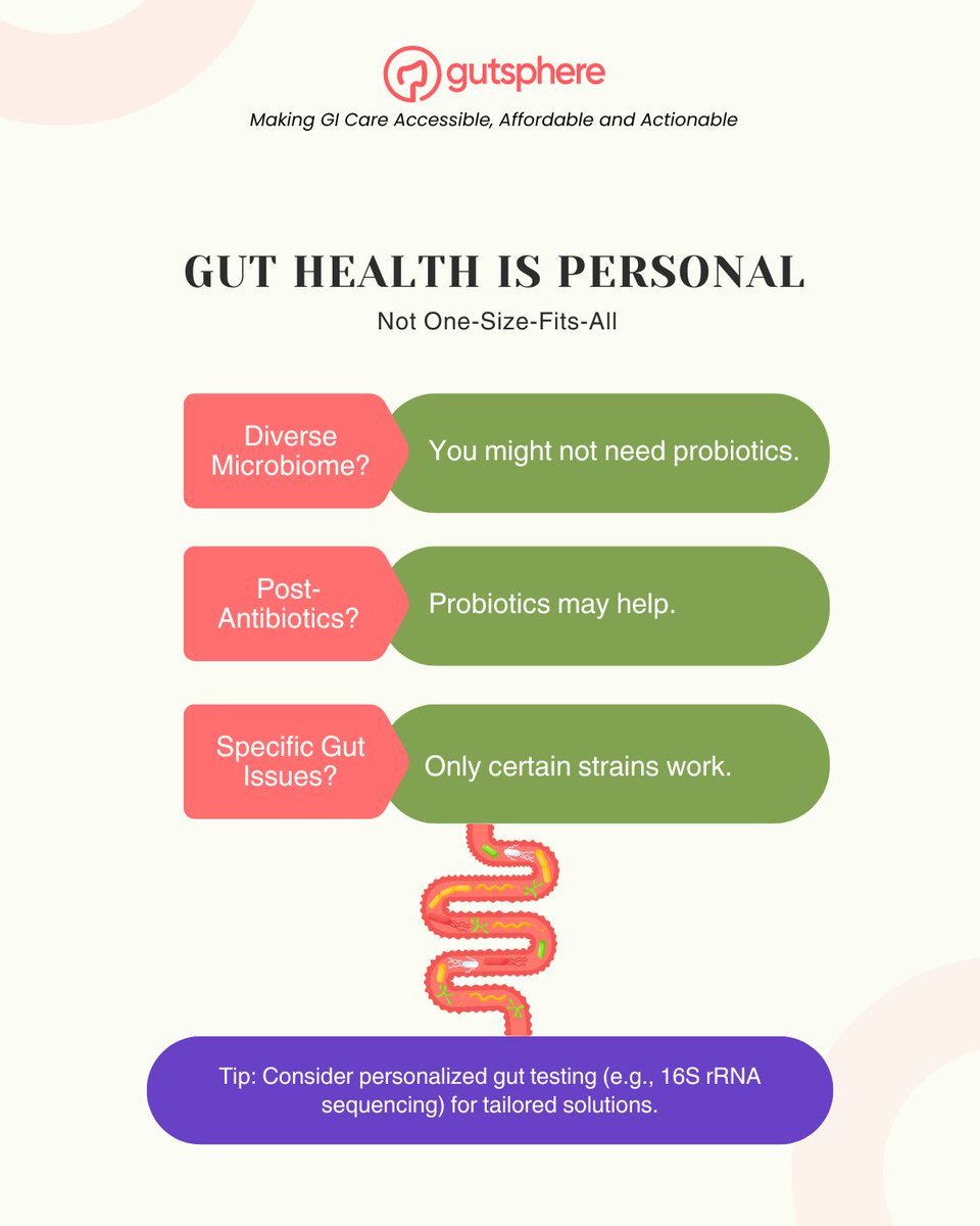 realgutsphere's tweet photo. Think probiotics are the magic fix for gut health? Most don’t survive your stomach’s acid! But gut health is about more than supplements.
#GutHealthTips #ProbioticsVsPrebiotics #FermentedFoods #MicrobiomeSupport #HealthyLifestyle https://t.co/0PLMr5ZiLA