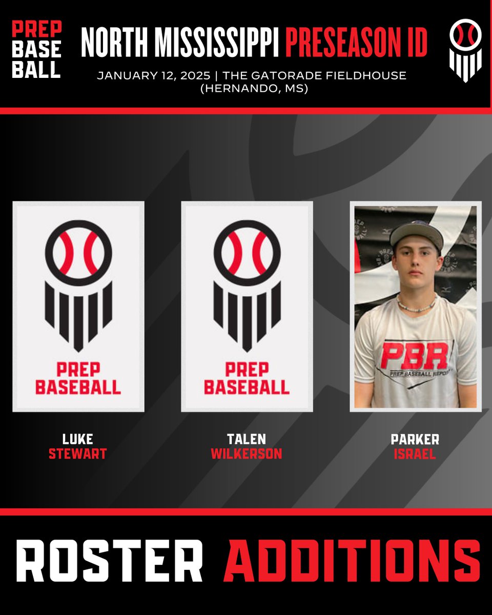 Prep Baseball Mississippi (@prepbaseballms) on Twitter photo #NorthMSID25: π₯π’π¦π§ππ₯ πππππ§ππ’π‘π¦ β
+ We would like to welcome the following players who are attending the North Mississippi Preseason ID. π
βͺοΈ @Lukeste67932718
βͺοΈ <a href="/TalenWilke83207/">Talen Wilkerson</a>
βͺοΈ <a href="/ParkerFIsrael/">Parker Israel</a>
Get registered below. ‡οΈ
ποΈ: loom.ly/zsUbSo4 #NorthMSID25: π₯π’π¦π§ππ₯ πππππ§ππ’π‘π¦ β
+ We would like to welcome the following players who are attending the North Mississippi Preseason ID. π
βͺοΈ @Lukeste67932718
βͺοΈ <a href="/TalenWilke83207/">Talen Wilkerson</a>
βͺοΈ <a href="/ParkerFIsrael/">Parker Israel</a>
Get registered below. ‡οΈ
ποΈ: loom.ly/zsUbSo4
