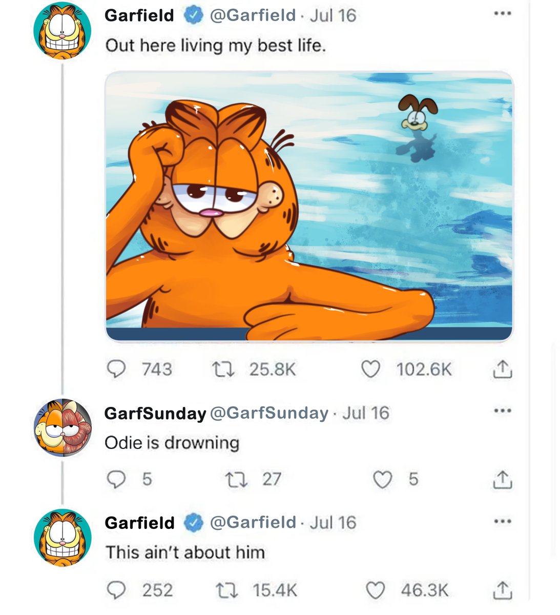 GarfSunday's tweet image. It's Sunday, Jon