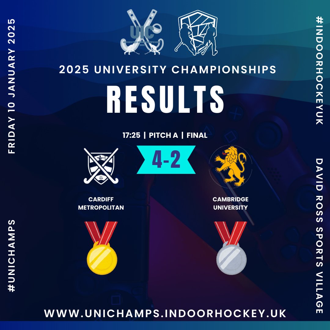 The final whistle has been blown &amp;Cardiff Met are the 2025 University Indoor  Champions!

Well done to Cambridge who finished 2nd and thank you to all the teams and officials that took part in this years event...

Shall we do it all again next year???

#indoorhockeyuk #unichamps
