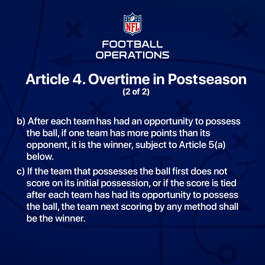 NFLFootballOps's tweet image. The @NFL postseason overtime rules were updated in 2022 to allow each team an opportunity to possess the ball. These rules are in effect throughout the #NFLPlayoffs.
Full rules available here: ops.nfl.com/OTRules