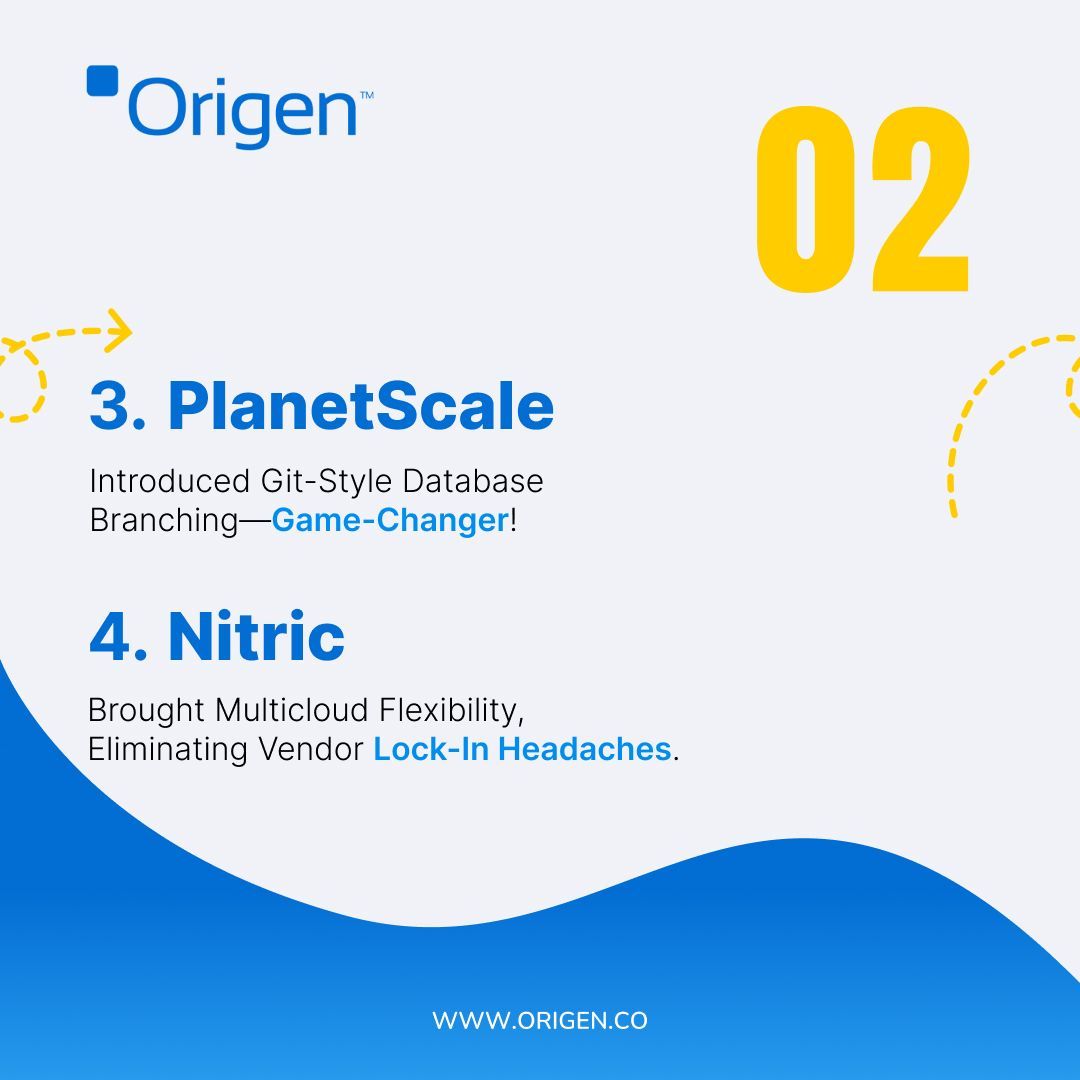 techbyorigen's tweet image. Reflecting on 2024: The tools that changed the game. 💡 Here’s to building smarter, faster, and better in 2025! Which tool or trend stood out for you last year? 
Explore more: buff.ly/4gUBwU7  
#TechReflection #Innovation2024 #GameChangingTools