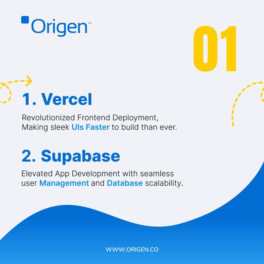 techbyorigen's tweet image. Reflecting on 2024: The tools that changed the game. 💡 Here’s to building smarter, faster, and better in 2025! Which tool or trend stood out for you last year? 
Explore more: buff.ly/4gUBwU7  
#TechReflection #Innovation2024 #GameChangingTools
