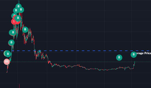 Hustle Media 📷 tweet media