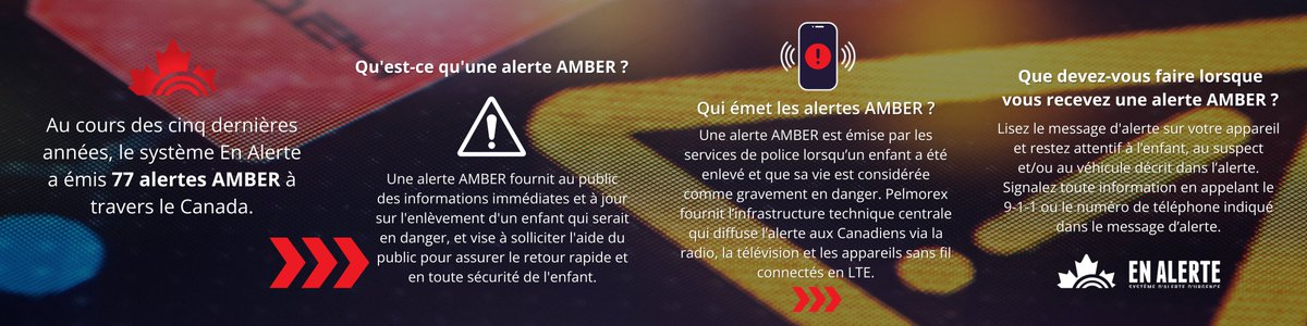 Au cours des cinq dernières années, près de 80 alertes AMBER ont été envoyées via le système d’urgence du Canada, En Alerte.

Aidez-nous à faire connaître les alertes AMBER en lisant et partageant ce message.