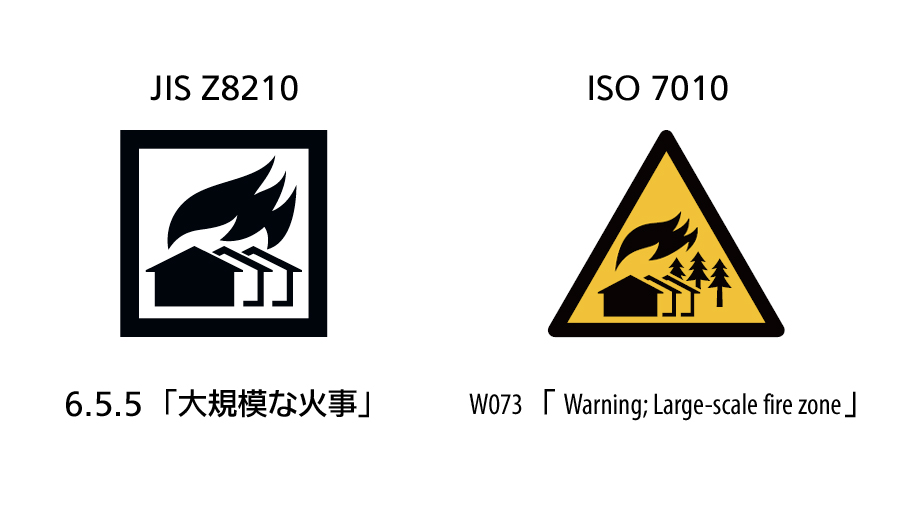 海外の山火事/森林火災に関連しての話。 国際規格ISO 7010図記号には大