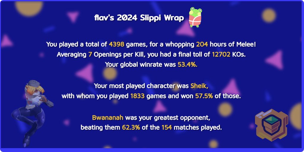 Flav (@splitflav) on Twitter photo 