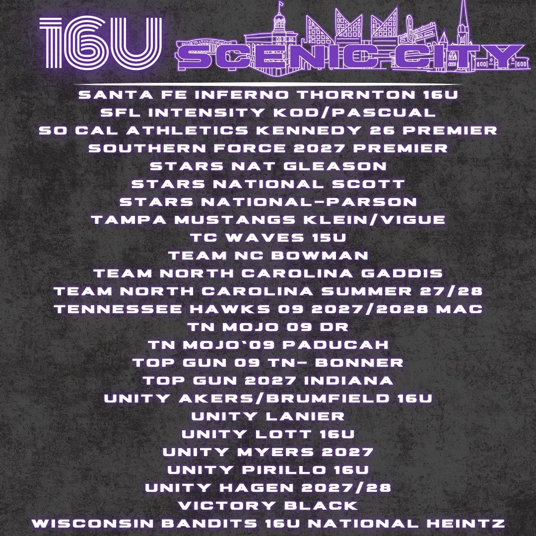 Connect Sports (@connectsports_) on Twitter photo Check out the 16U teams that made the Scenic City Summer Attending Teams list! 😈👇 <a href="/UnityPirillo/">Unity Pirillo</a> <a href="/16BanditsHeintz/">Wisconsin Bandits National - Heintz</a> <a href="/Unity2027_Myers/">Unity 2027-Myers</a>
<a href="/sfinferno27_28/">Santa Fe Inferno Thornton 27/28</a> <a href="/SFLIntensityKOD/">SFL Intensity KOD-Pascual</a> <a href="/teamnc_bowman/">Team North Carolina Bowman</a> <a href="/TeamNC09Summer/">Team North Carolina (Summer)</a> <a href="/TopGun09TN/">Top Gun 09 TN- Bonner</a> <a href="/Akersunity16U/">Unity Akers/Brumfield 16U</a> <a href="/unity_lott_16u/">UNITY Lott 16u</a> <a href="/VictoryBlack16U/">Victory Black 16U</a> <a href="/UnityLanier/">Unity 16u Lanier</a>
(4 of 4) Check out the 16U teams that made the Scenic City Summer Attending Teams list! 😈👇 <a href="/UnityPirillo/">Unity Pirillo</a> <a href="/16BanditsHeintz/">Wisconsin Bandits National - Heintz</a> <a href="/Unity2027_Myers/">Unity 2027-Myers</a>
<a href="/sfinferno27_28/">Santa Fe Inferno Thornton 27/28</a> <a href="/SFLIntensityKOD/">SFL Intensity KOD-Pascual</a> <a href="/teamnc_bowman/">Team North Carolina Bowman</a> <a href="/TeamNC09Summer/">Team North Carolina (Summer)</a> <a href="/TopGun09TN/">Top Gun 09 TN- Bonner</a> <a href="/Akersunity16U/">Unity Akers/Brumfield 16U</a> <a href="/unity_lott_16u/">UNITY Lott 16u</a> <a href="/VictoryBlack16U/">Victory Black 16U</a> <a href="/UnityLanier/">Unity 16u Lanier</a>
(4 of 4)