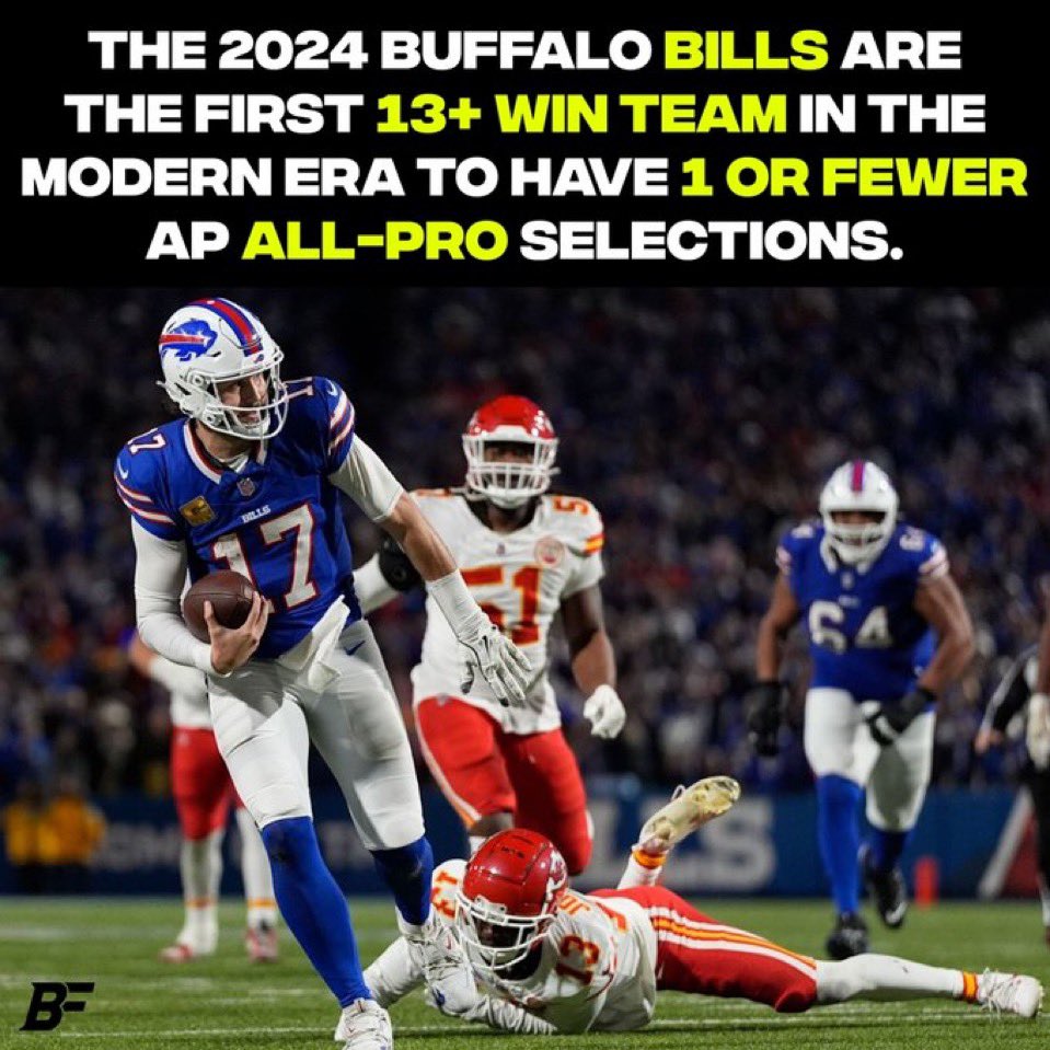 Can’t really think of more ways to spell out MVP. The criteria has changed, again. But, honestly, at least this time the other player also deserves it.