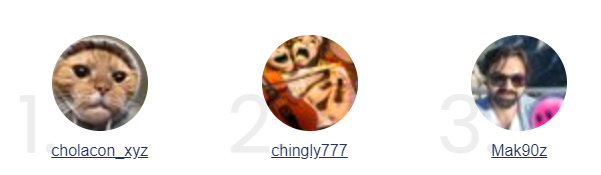 🎉 Congrats to the 3 lucky winners of our 1st weekly giveaway! 🎉

<a href="/cholacon_xyz/">Cholacon.XYZ</a>

<a href="/chingly777/">CHING 7³</a>

<a href="/Mak90z/">Mukesh Kushwaha 🌊 🏝️ KGeN</a>

DM us your ADA wallet to claim your prize! 🏆🐷🐽

To everyone else, next Tuesday could be your turn! 🍀✨