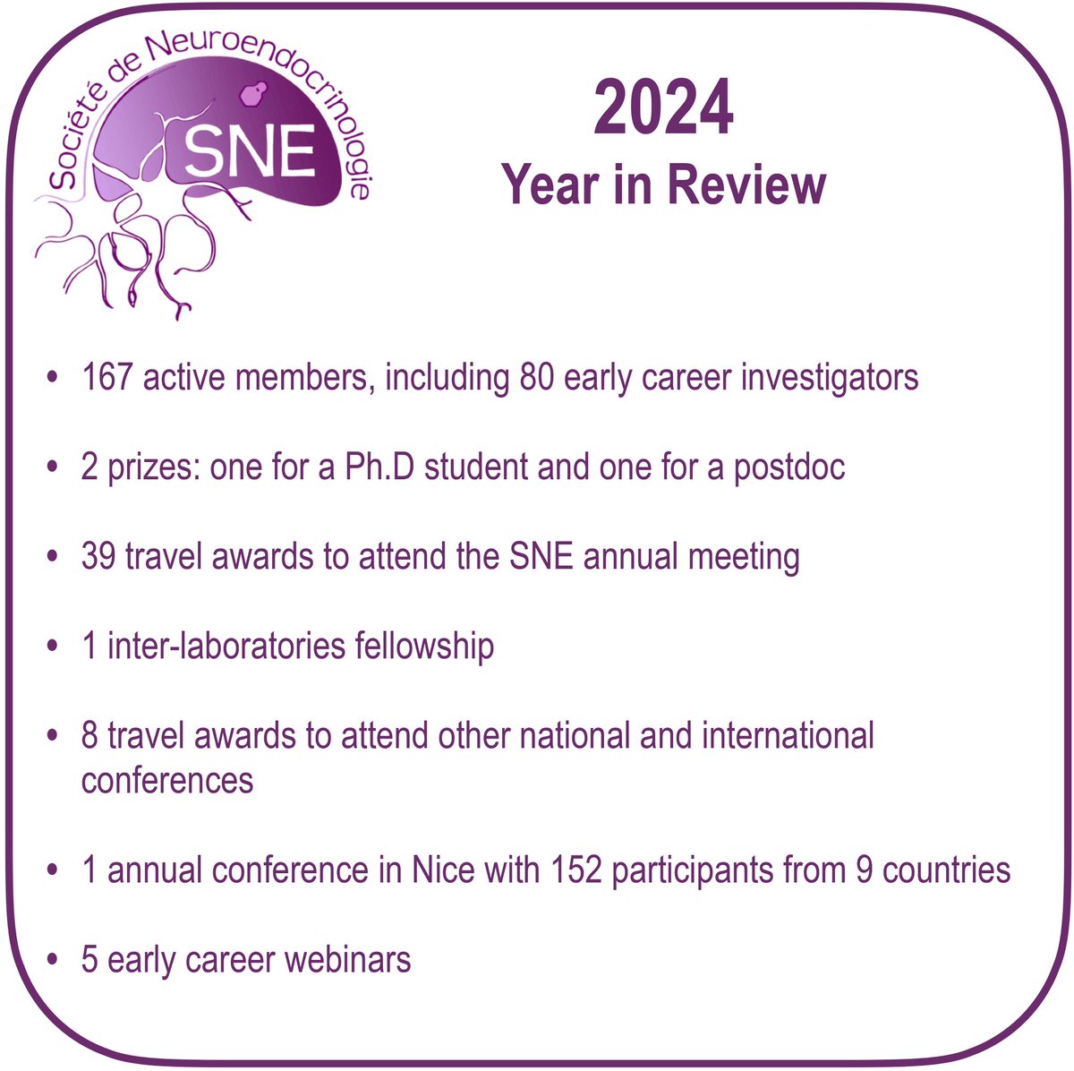 As we step into 2025, the SNE extends warmest New Year wishes to our members and neuroendocrinologist friends around the world. We’d also like to take this opportunity to review the incredible 2024 year that we had! 🎆