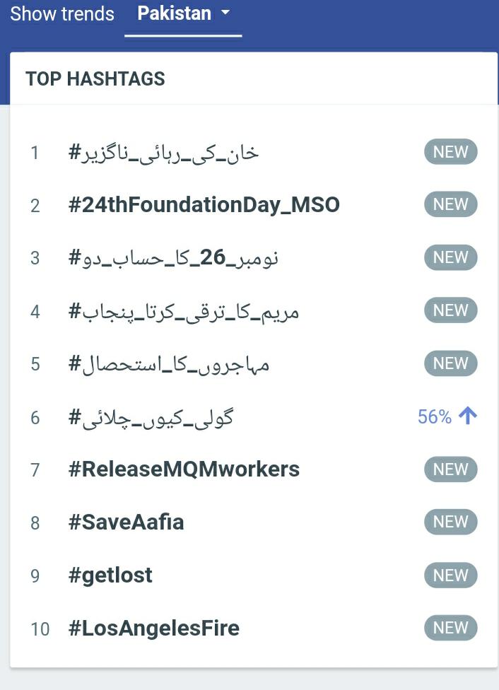 msojhang_1's tweet photo. Allhamdulilah 
#24thFoundationDay_MSO https://t.co/icJxAL61rI