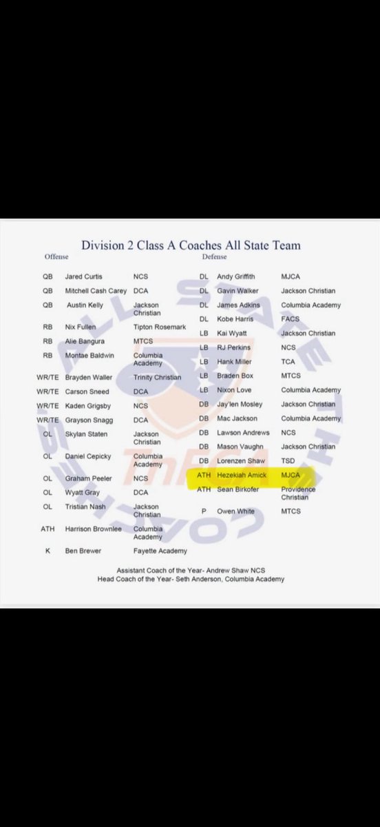 Hezekiah Amick (@amickhezekiah) on Twitter photo 🫣🤫Honored and humbled to be selected All State. #itsbiggerthanme <a href="/OnTopAthletics/">OnTopAthletics Inc📚🏈⚾️</a> 🫣🤫Honored and humbled to be selected All State. #itsbiggerthanme <a href="/OnTopAthletics/">OnTopAthletics Inc📚🏈⚾️</a>