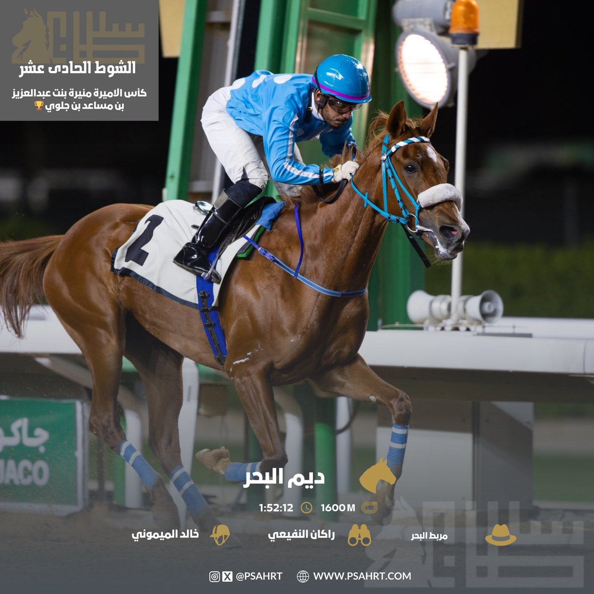 🏆 | 
كأس الاميرة منيرة بنت عبدالعزيز بن مساعد بن جلوي

نتيجة الشوط الحادى عشر 

▫️الفائز : ديم البحر 
▫️المالك : اسطبل البحر
▫️المدرب : راكان النفيعي 
▫️الخيال : خالد الميموني
▫️المسافة : 1600 m
▫️الزمن : 1:52:12

#نادي_سباقات_الخيل #كاس_الامير_سلطان_العالمي