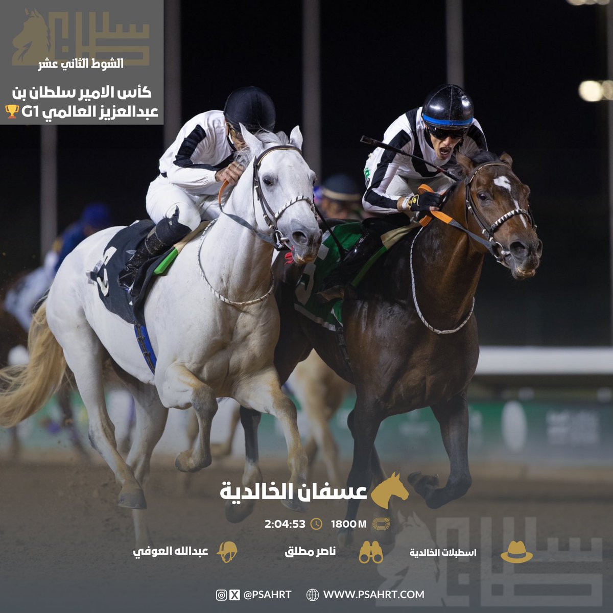🏆 | 
كأس الامير سلطان بن عبدالعزيز العالمي G1 

نتيجة الشوط الثاني عشر 

▫️الفائز : عسفان الخالدية 
▫️المالك : اسطبلات الخالدية
▫️المدرب : ناصر مطلق 
▫️الخيال :عبدالله الميموني
▫️المسافة : 1800 m
▫️الزمن : 2:04:53

#نادي_سباقات_الخيل #كاس_الامير_سلطان_العالمي