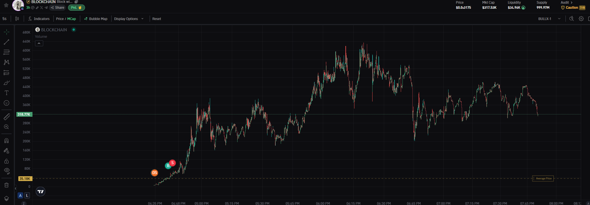 🀄️Zylo tweet media