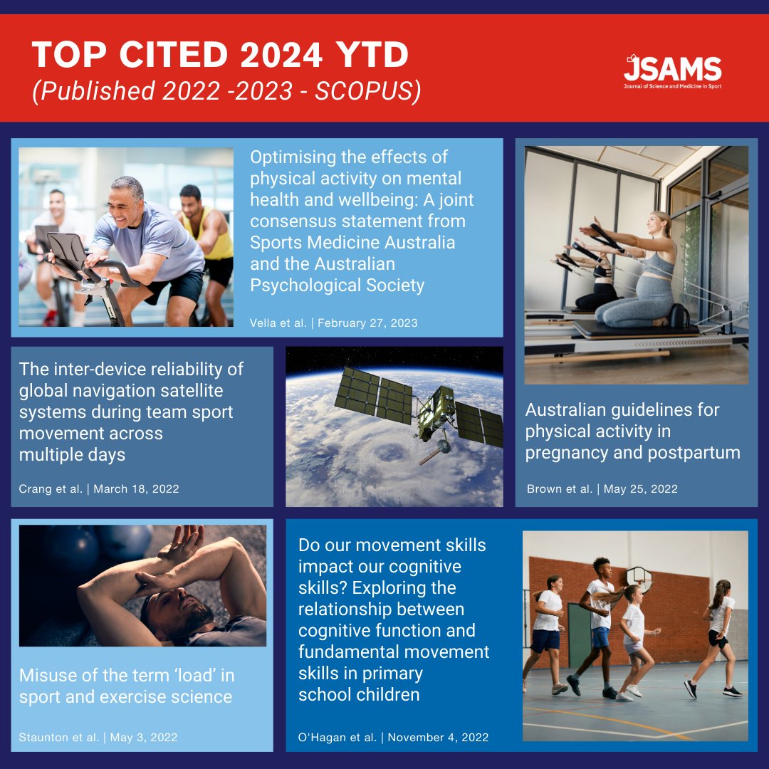 _JSAMS's tweet image. Top Cited Paper 2024📌

View the #top #cited #research #articles published in #JSAMS (#2024 YTD)

👀Read:   zurl.co/JWTgC