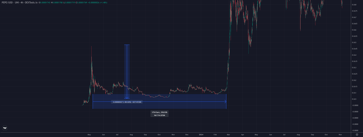 TraderSZ tweet media