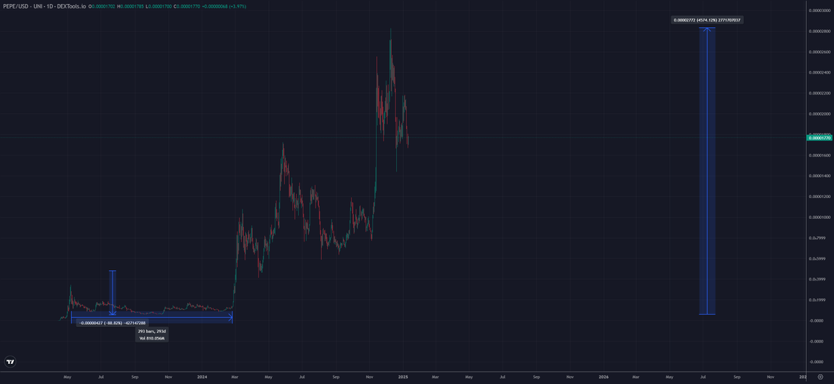 TraderSZ tweet media