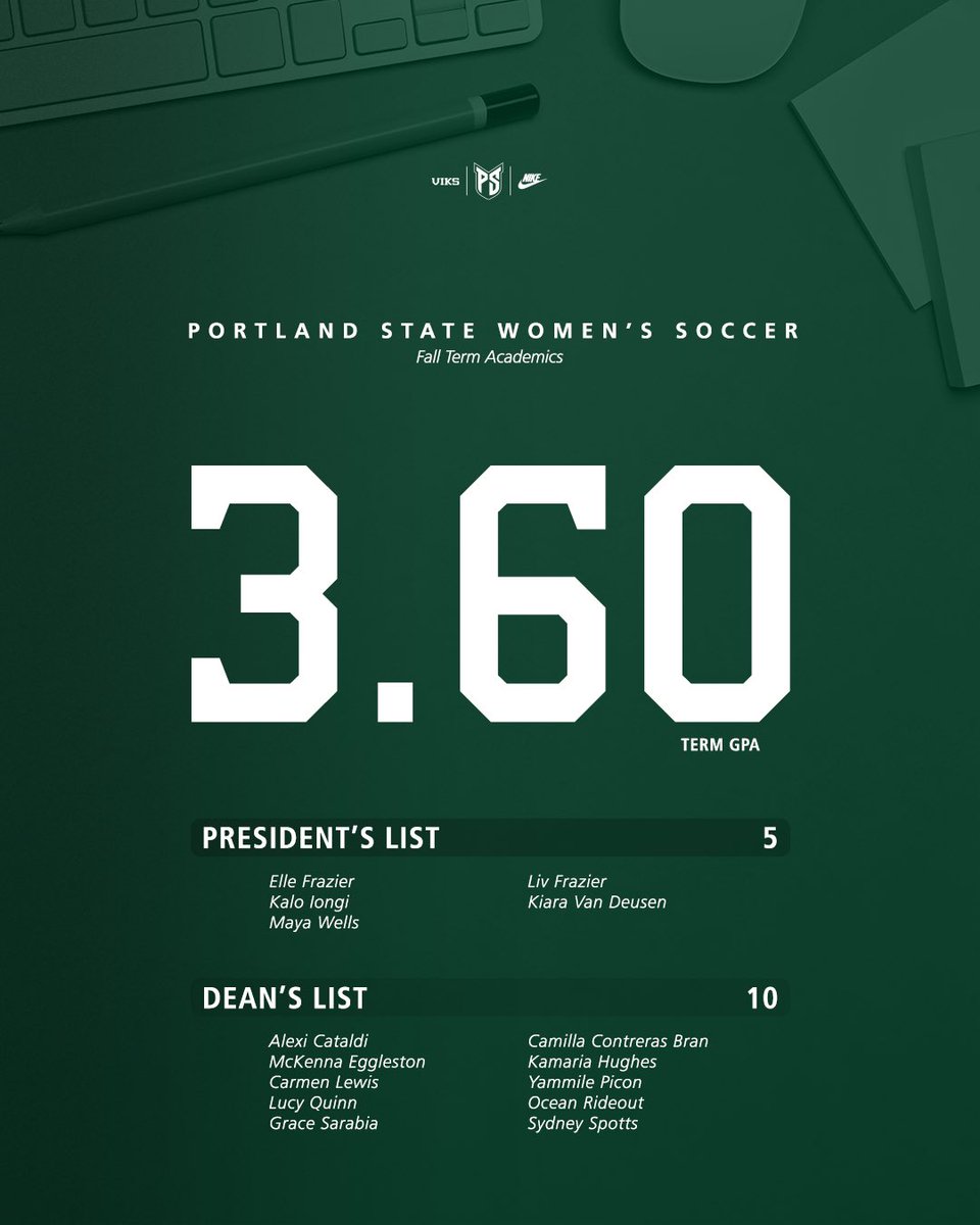 Getting it done in the classroom 📚👏

Congrats to our 15 student-athletes who made the President’s and Dean’s lists! 

#GoViks | #DefendTheShip