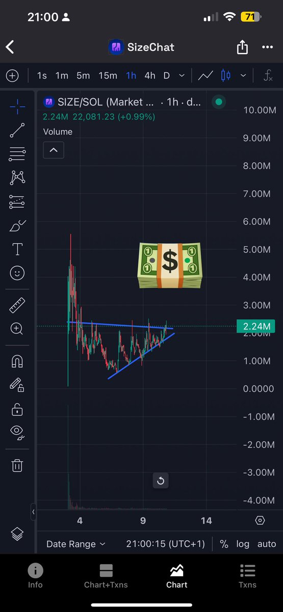 Bram18340557's tweet photo. Sizechat is effectively breaking out. Still time to step in. 
#Solana @ElonMuskAOC @sizechat 

CA:

6cSY6ZXZ2im8DR2q7opgYnU3xZKStJe8z5mzG9twpump https://t.co/aqGmityxSX