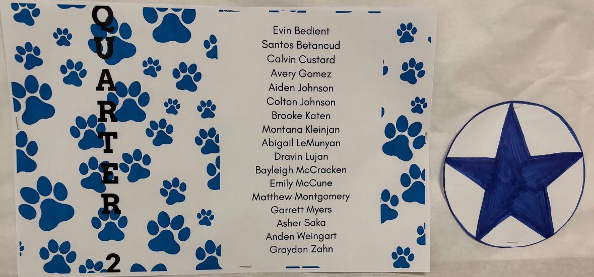 Congrats to our AHS award earners for December and Quarter 2!

#alliancebulldogs