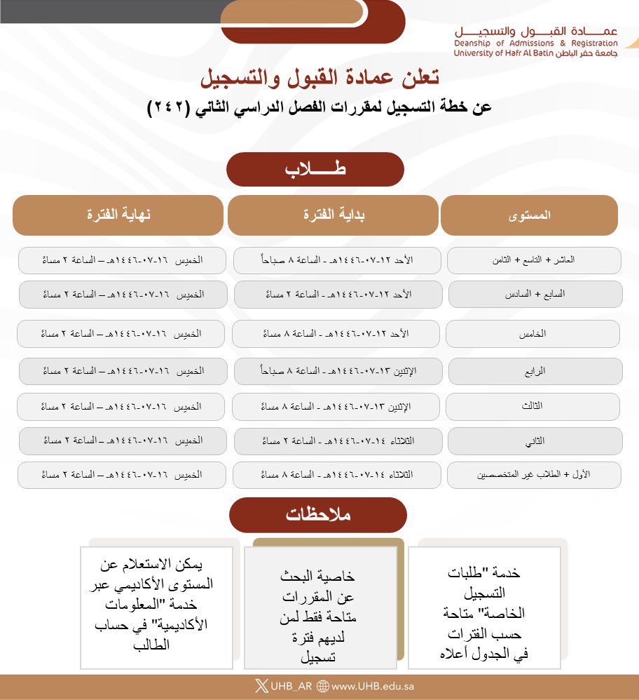 UHB_AR's tweet photo. 📍 إعلان https://t.co/br1hejLBwk